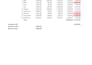 data entry on excel spreadsheet
